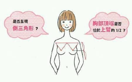 假体隆胸手术后注意