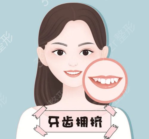 麣ǻҽԺǰĻ̵