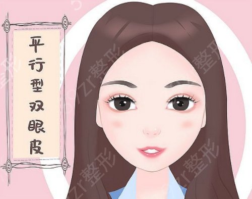 2022ҽԺǰ