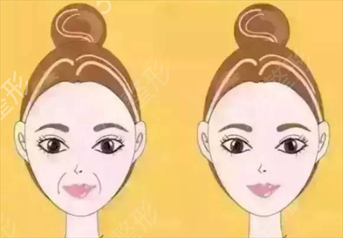 ҽԺĸ