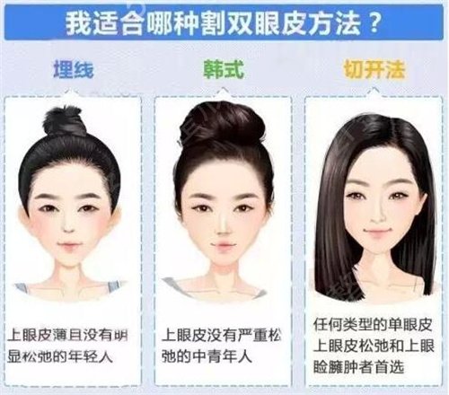 ݹҽԺǰ幫