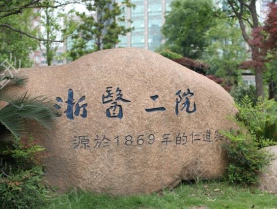 2022-2022ĥҽԺǰȨ̵_VS˽˭