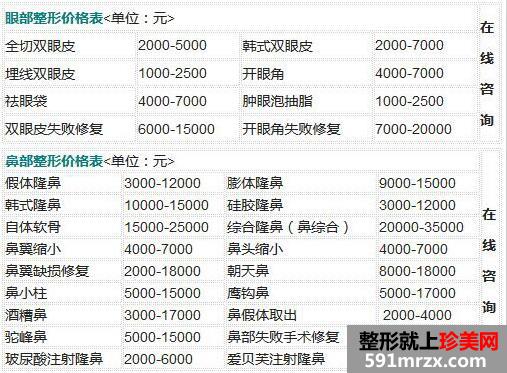 标示子虚原价 上海艺星因“BOB彩票欺骗花费者”被罚15万(图1)