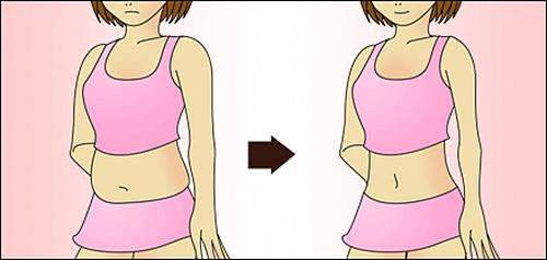 腰腹部吸脂减肥注意事项